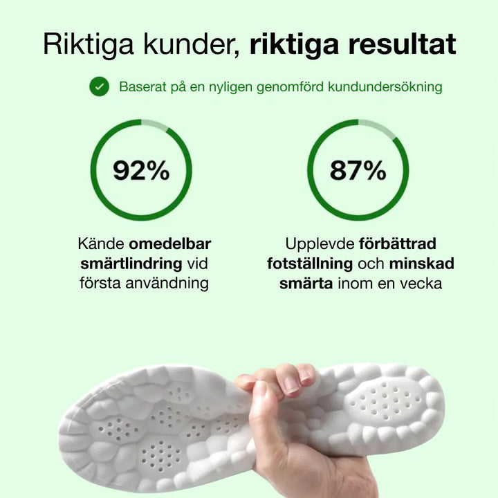 4D Cloud | Ortopediska Innersulor med Ergonomisk Design | Lindring av Fotbesvär för Aktiv Livsstil 5