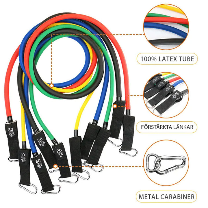 Motståndsband Set | Flexibla Motståndsband med Handtag och 5 Styrkor | Effektiv Träning för Hemma och Utomhus
