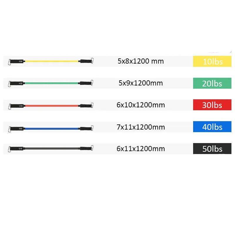 Motståndsband Set | Flexibla Motståndsband med Handtag och 5 Styrkor | Effektiv Träning för Hemma och Utomhus
